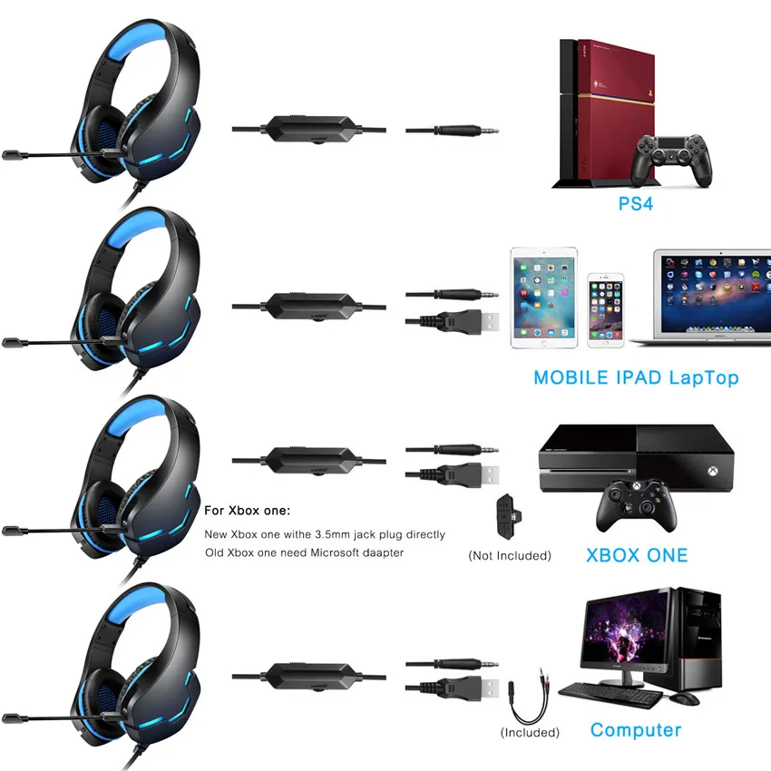 PC Gamer Headset PS4 Gaming Headphones Stereo Casque Mobile Game Earphone With Mic LED Light for Computer Phone Xbox One Laptop
