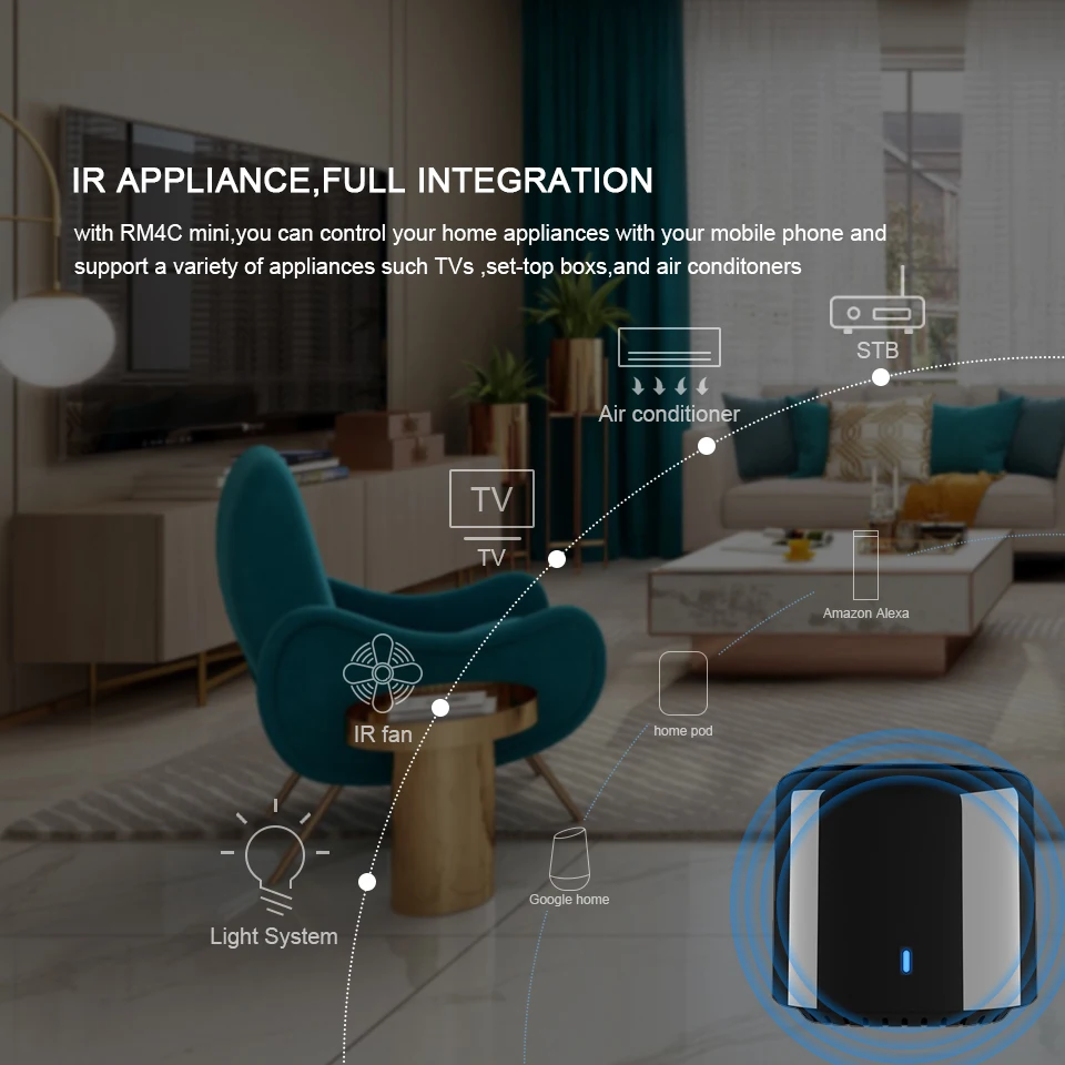 Broadlink RM4C Mini Bestcon IR + 4G WiFi Пульт дистанционного управления совместимый с Alexa Google Home rm