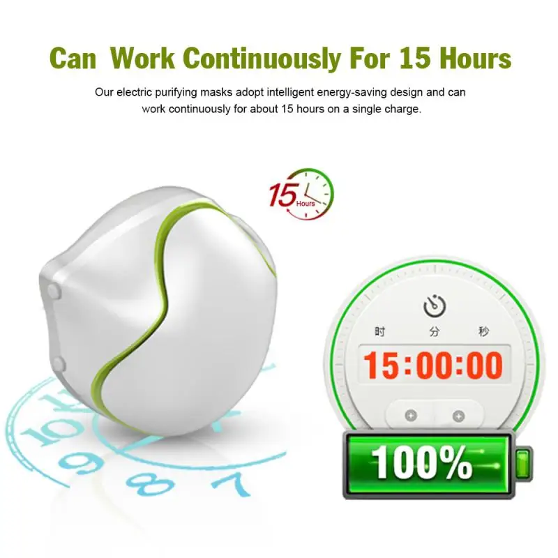 

3D Scanning Mask Anti Protective Mask Adult Dust Mask Child Filter Electric Mask Air Purification 2pcs Filter Dropship