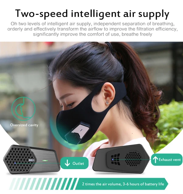 2021 Airpro Electrical Purifying Respirator With Two Reusable Masks Filters Portable Air Purifier USB Masks Anti