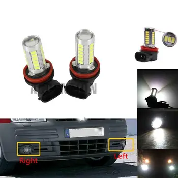 

For VW Caddy Combi (Type 2K) 2003 2004 2005 2006 2007 2008 2009 2010 2011 New Front Bumper LED Fog Lamp Fog Light Bulbs