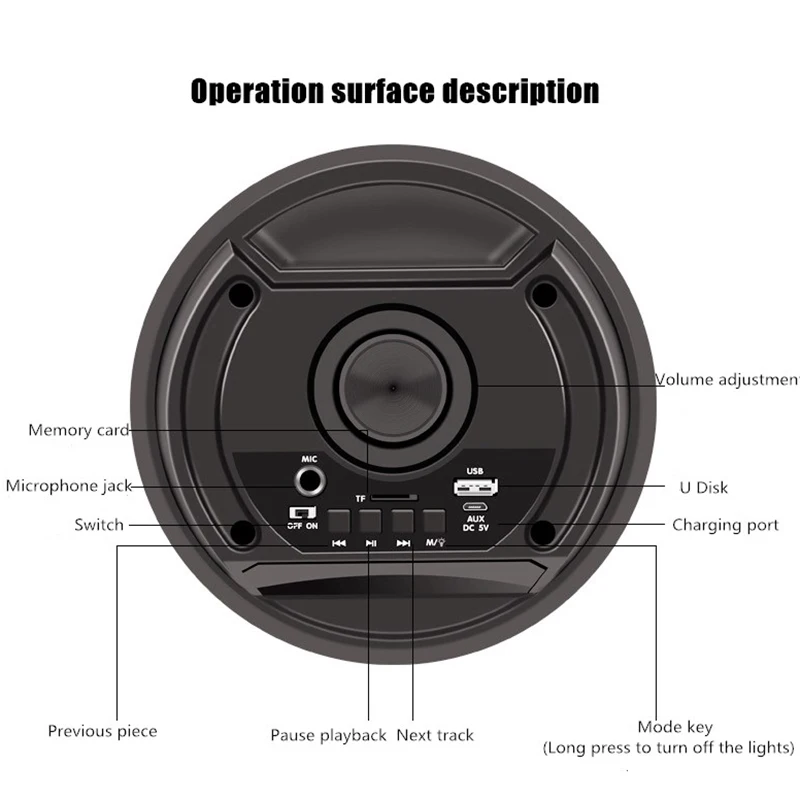 Cannon barrel bluetooth speaker high-power