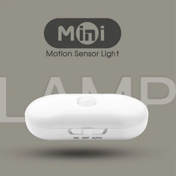 

Home Decor Bedroom Plastic Corridor Lamp Indoor Auto On Off Motion Sensor LED Night Light Battery Powered Kitchen Bars Magnetic