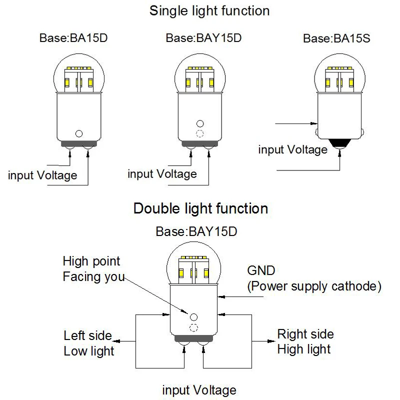 led car light size 1