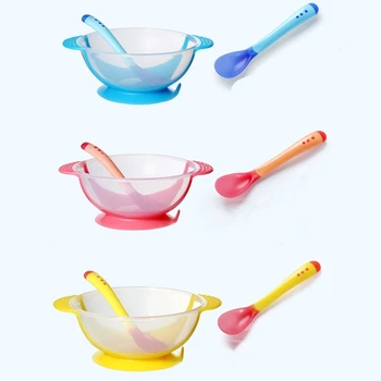

Newborn Baby Suction Cup Bowl Slip-resistant Tableware Temperature Sensing Spoon Set Kids Children Training Bowl Set