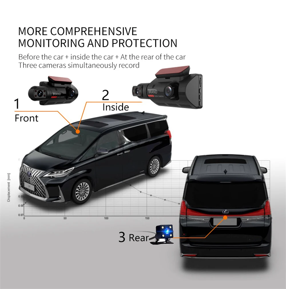 Non Brand FHD 1080P Night Vision Car DVR Camera Dash Cam Dual Record Hidden Video Recorder Dash Camera Parking Monitoring DashCam