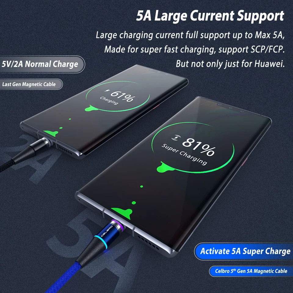 Магнитный Micro usb type C кабель супер-быстрая зарядка 5А телефонный кабель светодиодный USB C кабель для samsung Galaxy Xiaomi Note 10 Plus huawei