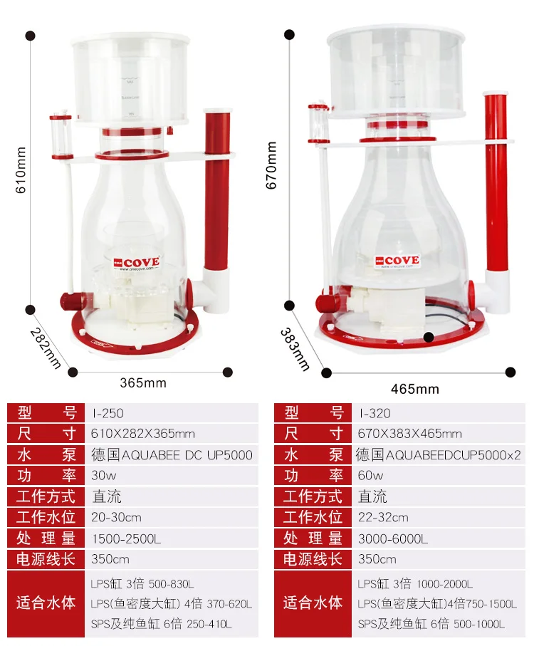 O1CN01KaVYD01guYlbbsWM6_!!58694202