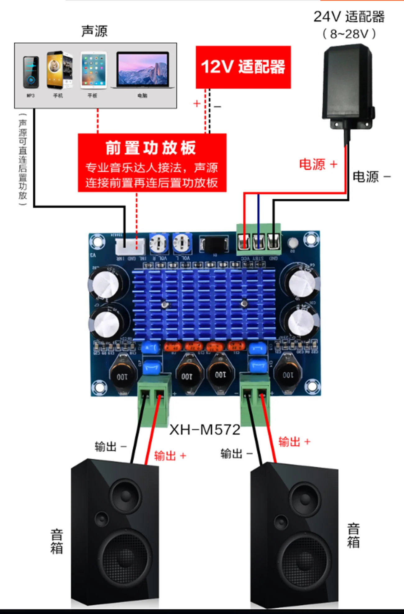 TPA3116 2,0 высокомощный цифровой аудио усилитель TPA3116D2 DC 8 V-28 V 2*120 W шасси специальный штекер-в HIFI усилитель мощности плата