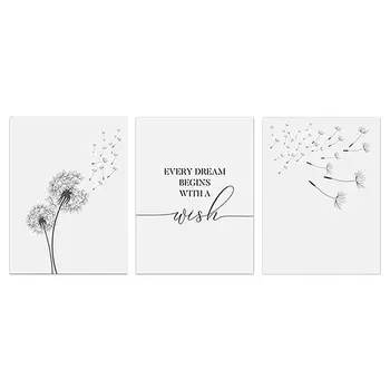

3 Pcs Dandelion Painting Sturdy Prime High Quality Durable Dandelion Painting Home Painting Decor Wall Picture for Home Office
