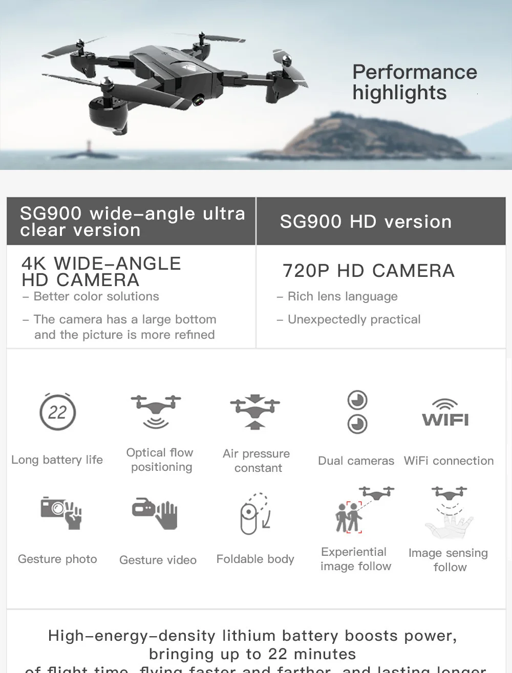 SG900 X192 gps Квадрокоптер с 720 P/4 K HD камерой Rc вертолет gps фиксированная точка wifi FPV дроны следуем за мной режим vs Hubsan H501s