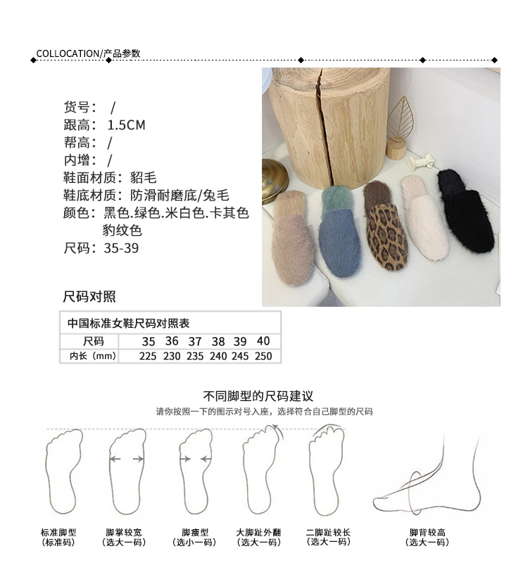 描述1