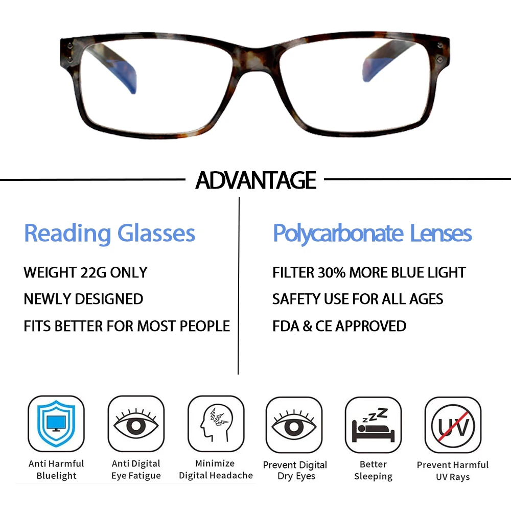 Henotin 5 Pack Reading Glasses Blue Light Blocking Computer Glasses Men Women Anti UV Reader Eyeglasses Diopter 0-400 2