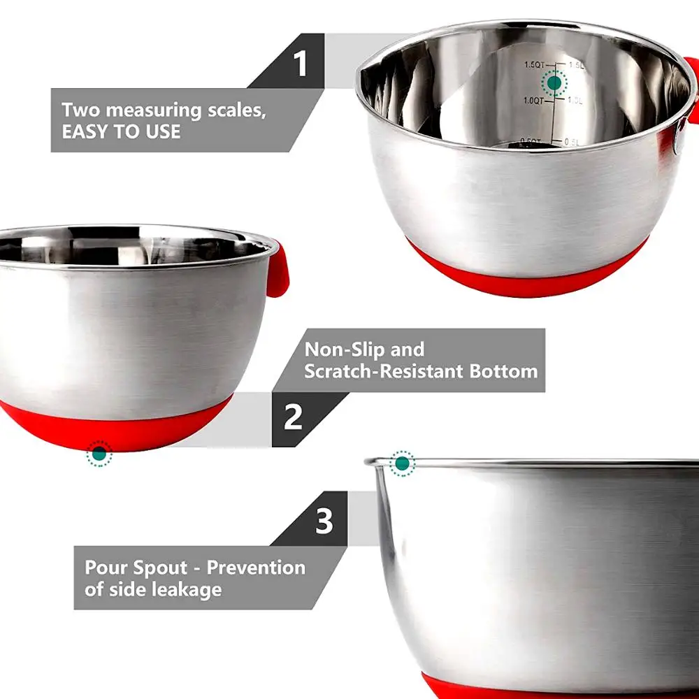 https://ae01.alicdn.com/kf/Hf54b7e22d7ad407a8df928d0605f37c98/Stainless-Steel-Ingredients-Standby-Bowls-Mixing-Bowl-Non-Slip-DIY-Cake-Bread-Salad-Mixer-Food-Container.jpg