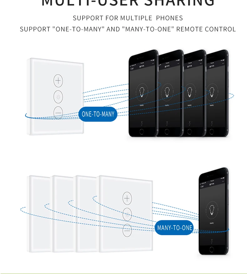 com wi-fi, controle remoto por aplicativo tuya,