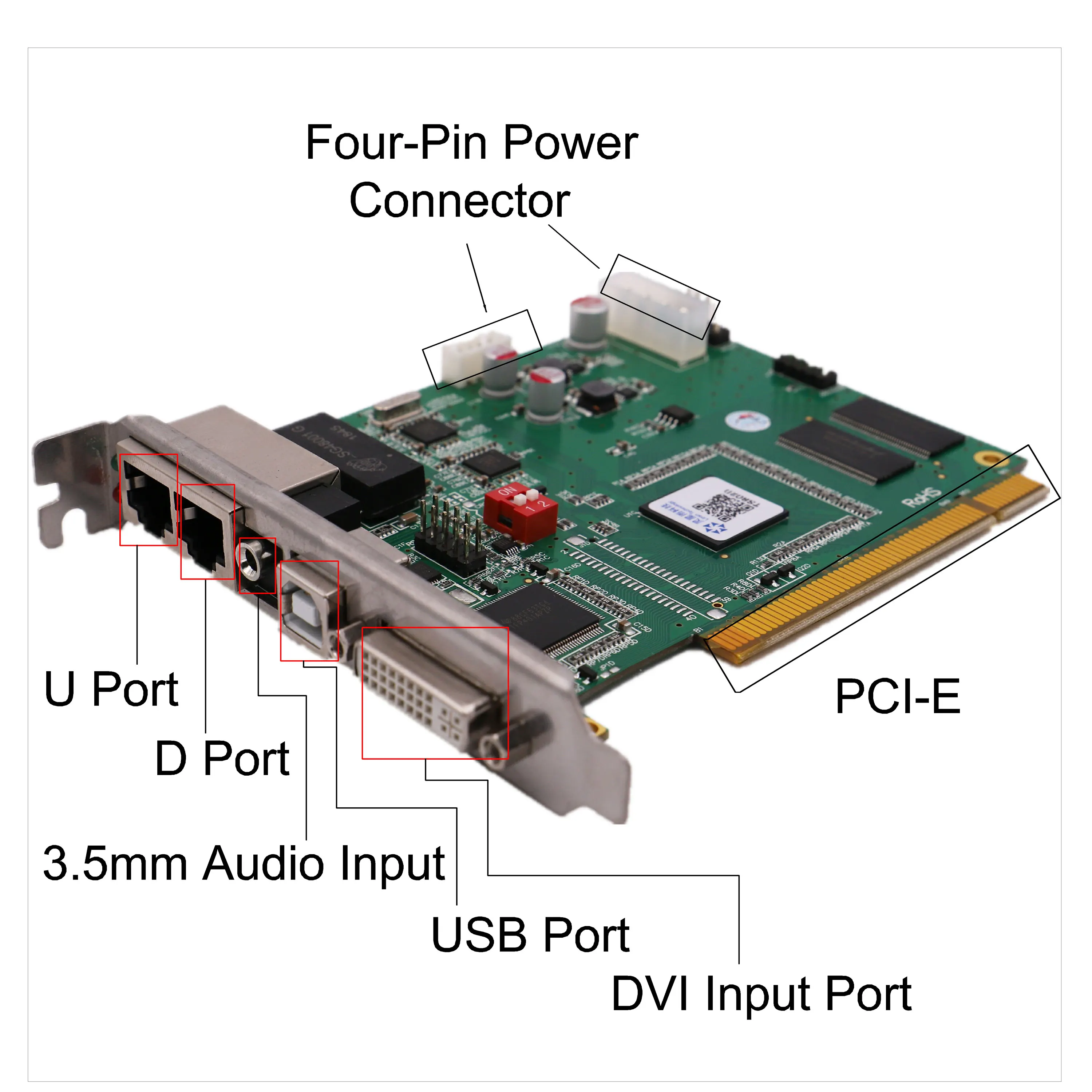 LINSN LED ÷ ȭ  ī, TS802D, TS802, TS801, LINSN  ī   ī Բ 