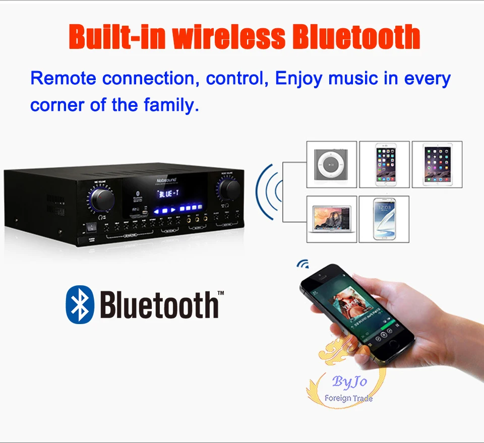 Профессиональный KTV Караоке Nobsound PM1000 Bluetooth усилитель с поддержкой MP5 USB/SD