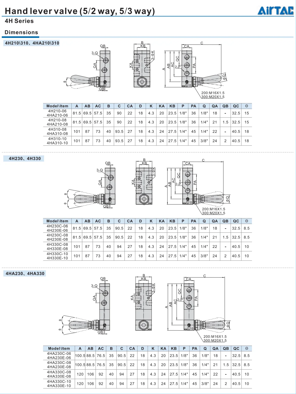 4H210-08 DC24V 4H230-08 качественный электромагнитный клапан пневматические компоненты ручной рычаг клапан 4H Серия
