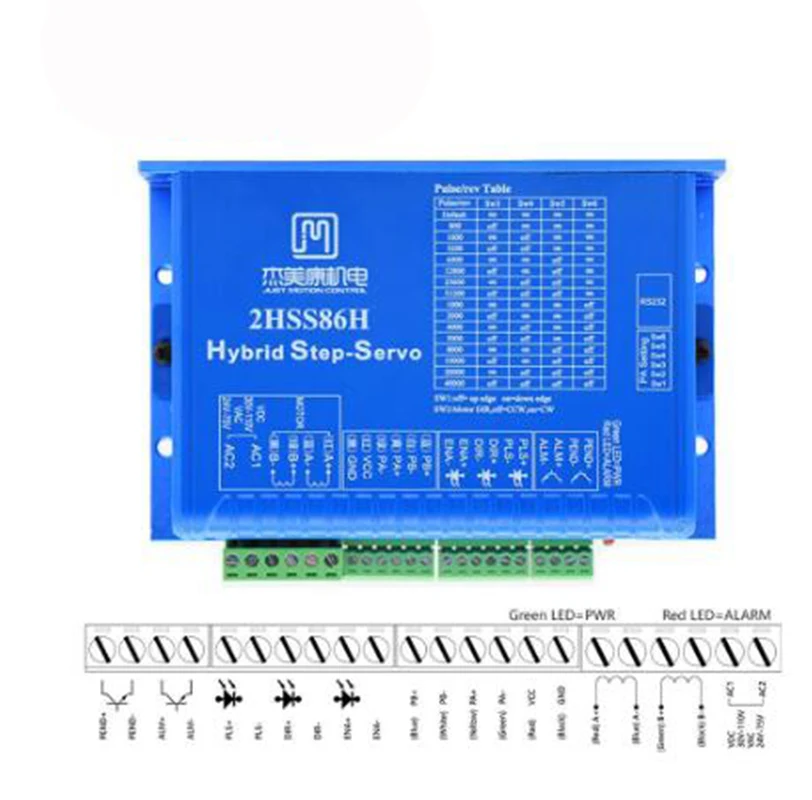 JMC двигатель с замкнутым контуром 12NM 6A 2 фазовый Гибридный Драйвер Двигателя nema 34