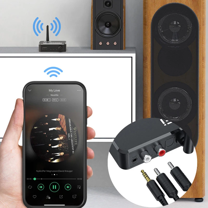 KEALBAUS Adattatore Bluetooth NFC 2 In 1 – Trasmettitore/Ricevitore Audio 5.3 Con Ottico, Coassiale E AUX Da 3,5 Mm