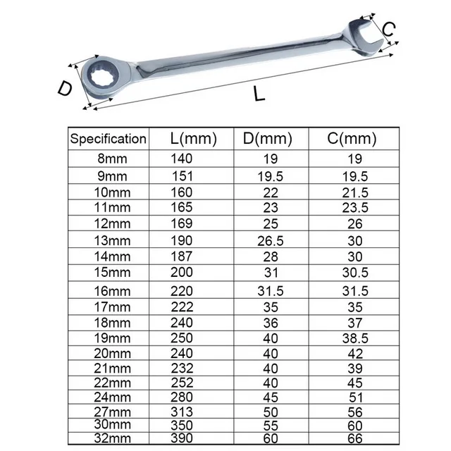 6mm-32mm-Ratchet-Quick-Wrench-High-grade-Automatic-Industrial-grade-Opening-Plum-72-Gear-Fast-Multi.jpg_640x640