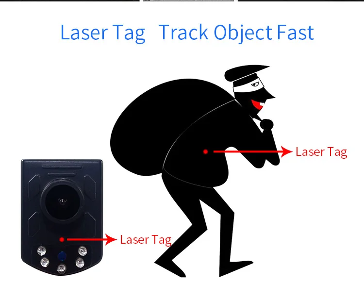 5灯红外激光 (3)