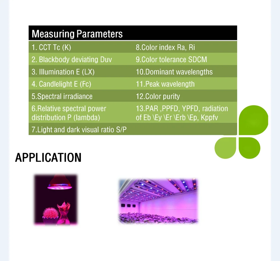 Hopoocolor 광 분광계, PAR 계량기 PPFD 센서, umol/m2/s 스펙트럼 분석기 파장, OHSP350P