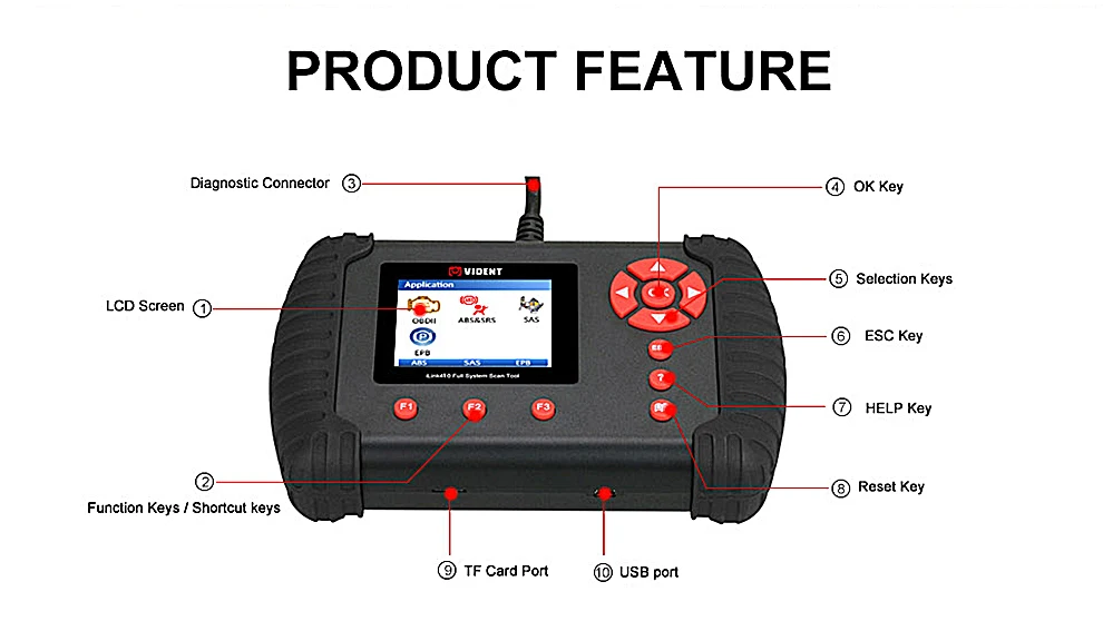 VIDENT iLink410 OBD2 OBDII диагностический инструмент 16 языков EPB OBD сканер двигателя+ ABS+ SRS подушка безопасности аварийный сброс данных инструмент+ SAS