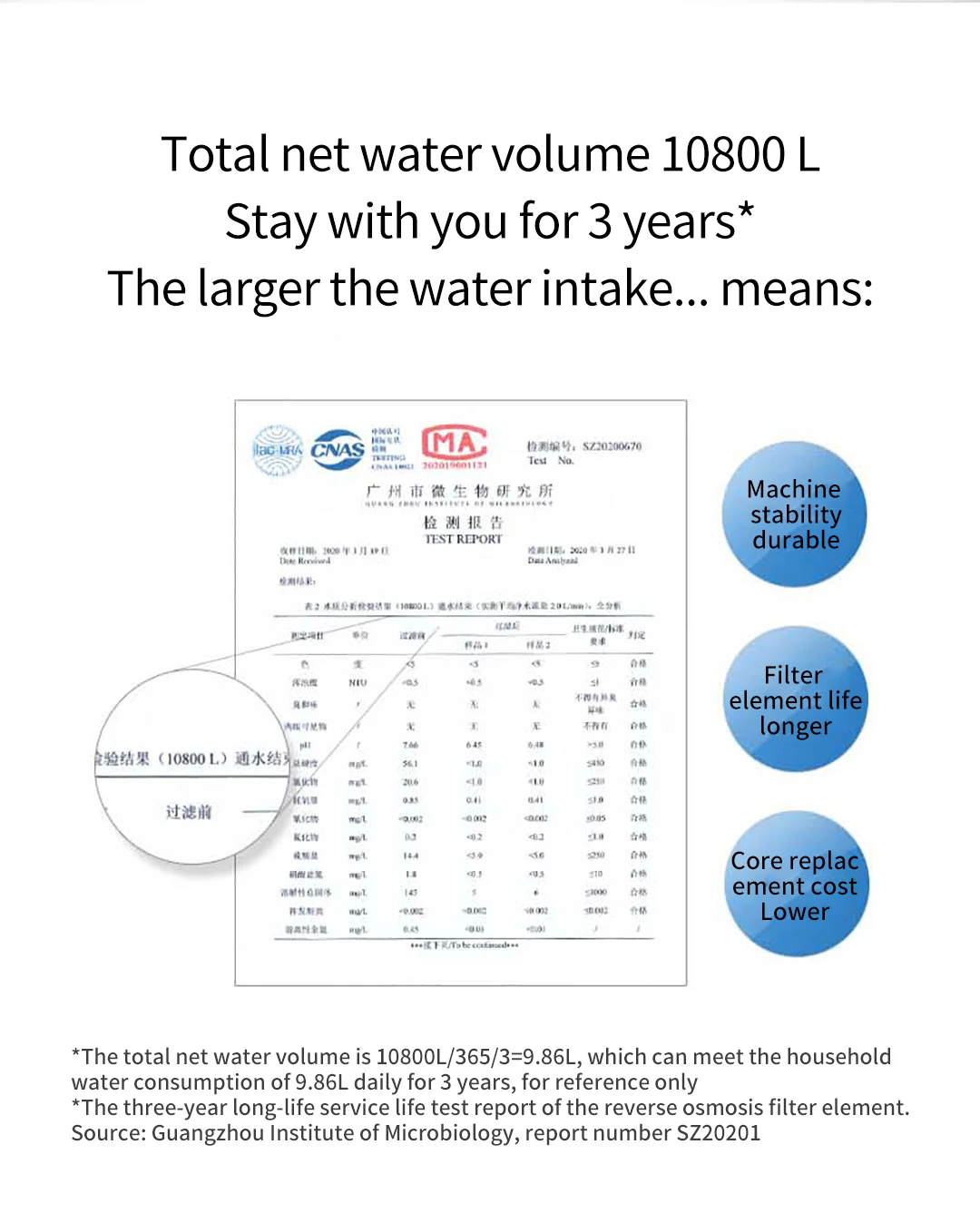Hf558369ea7344d8e8d1d88fc252c305bV