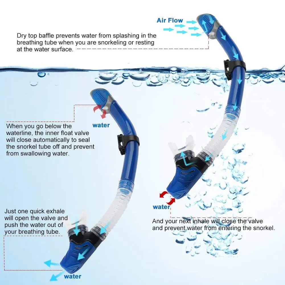 Details about   Colorful Snorkel Breathing Tube Semi-Dry Diving Swimming Training Breathing Tool 