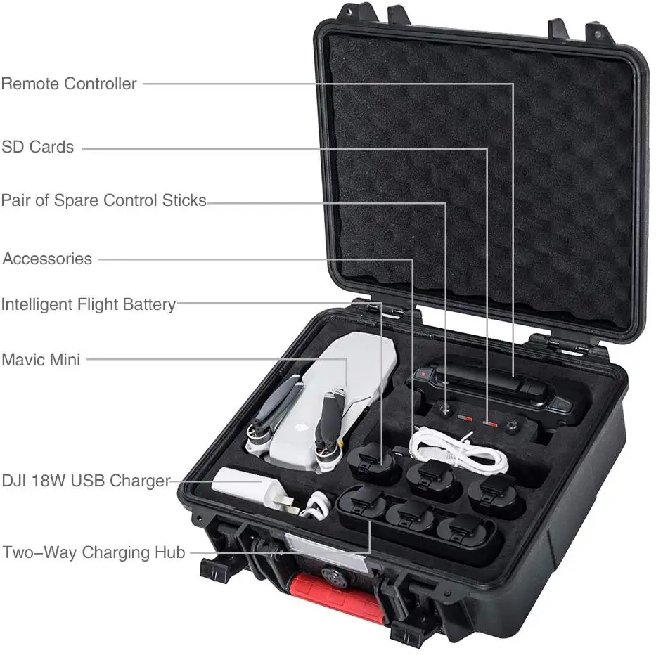 Buy Smatree SmaCase DH500MN Floaty Water-Resist Hard Case for DJI Mavic Mini (Drone and Accessories Are Not Included)