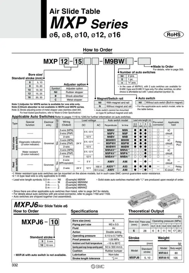 MXP16-30C SMC Воздушный слайд-стол с воздушным цилиндром MXP серия пневматические компоненты воздушные инструменты
