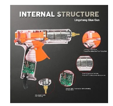 WAVEWAY 110W Hot Melt Glue Gun Adjustable Constant Temperature Glue Gun Graft Repair Tool Heat  AC110-240V For 11mm Glue Stick