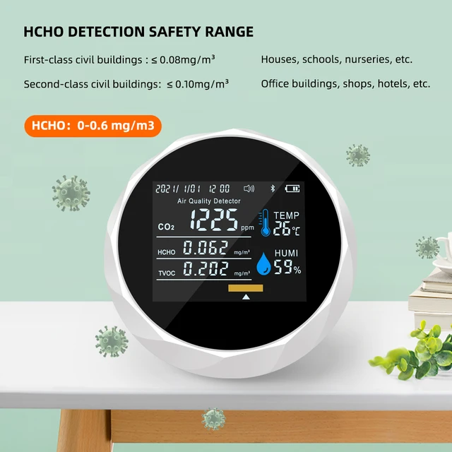 Détecteur De Co2 Intérieur, Moniteur De Qualité De L'air, Tvoc, Hcho,  Testeur De Température Et D'humidité Relative Avec Alarme, Adapté Pour  Tente De Culture, Cave À Vin, Maison, Voiture