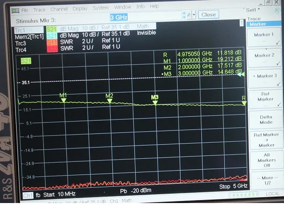Мощность 1 МГц-5 ГГц 20дБ усиление 20дбм выход в RF широкополосный усилитель мощности
