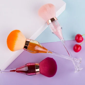 

Portable Makeup Brush Round Head Blush Brush Artificial Fiber Blush Brush Handle Makeup Brush for Woman Man Home Salon (Red)