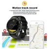 Smart Electronics