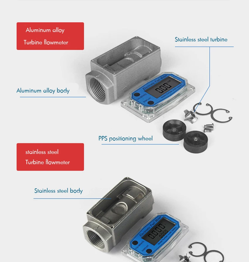 medidor de transferência de combustível da linha