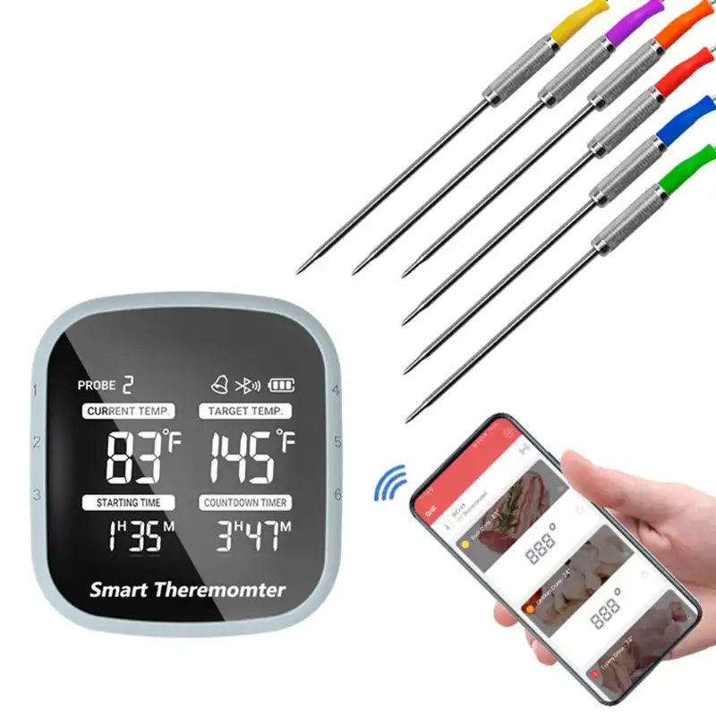 Behindern Pilger Weniger thermometer fleisch app Affe Protest Kuh
