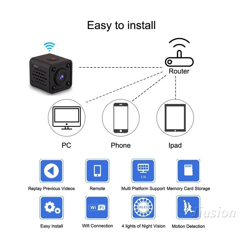 Мини видеорегистратор с Wi Fi HD DV шпионская камера Oculta 1080P беспроводная ИК
