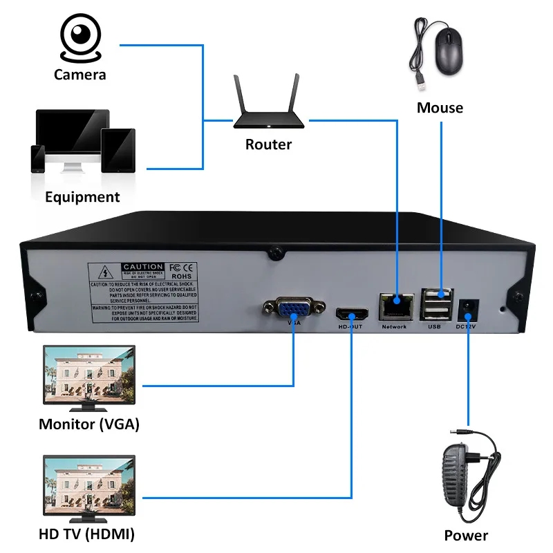 Keeper Mini 4CH 8CH 16CH 1080P NVR For IP Camera CCTV Network Video Recorder Support Onvif Protocal