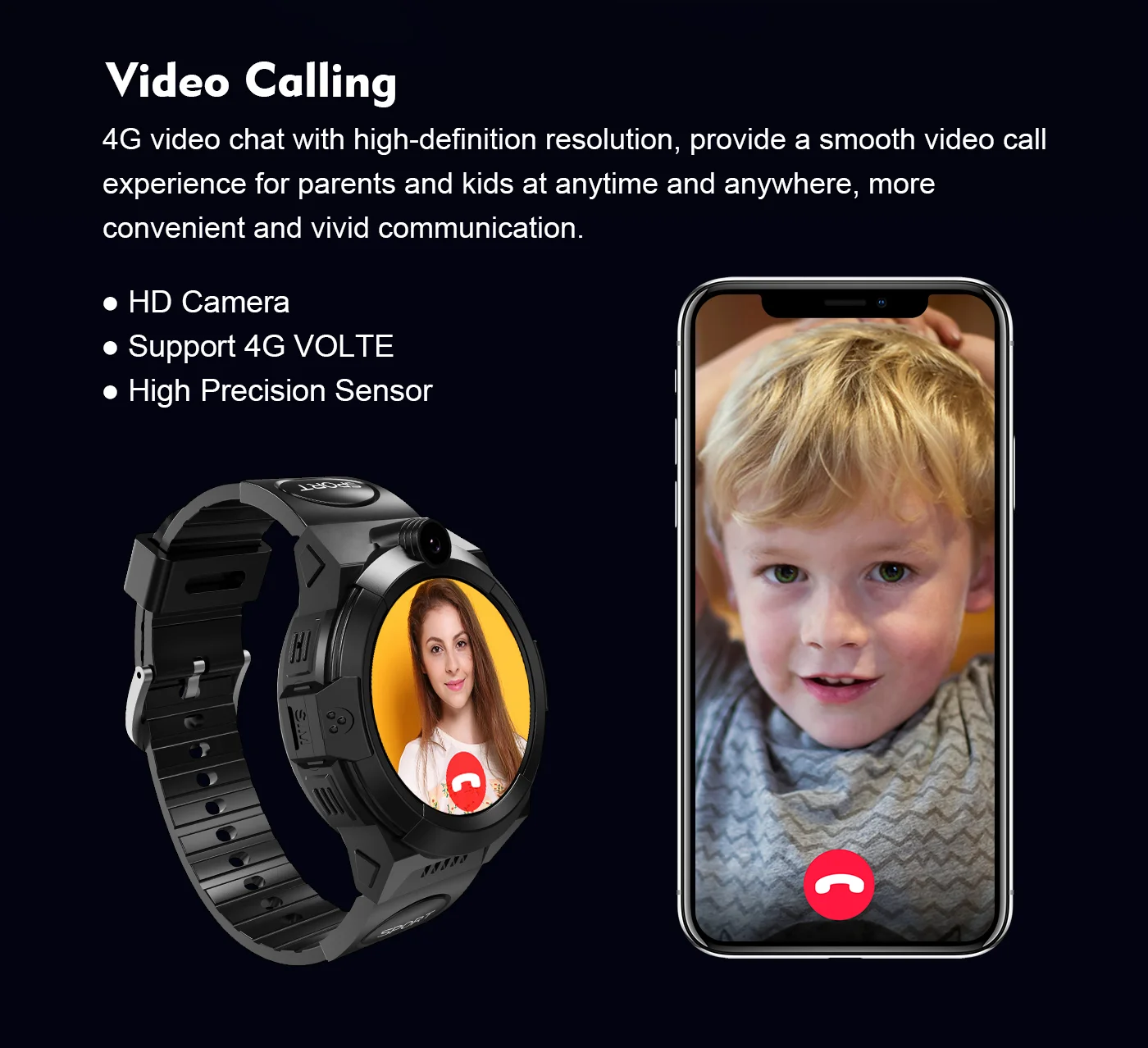 2022 New 4G Kids Smartwatch 1.28" Waterproof GPS WiFi LBS Tracking SOS Video Call SIM Phone Watches for 3~12 Boys Girls LT32