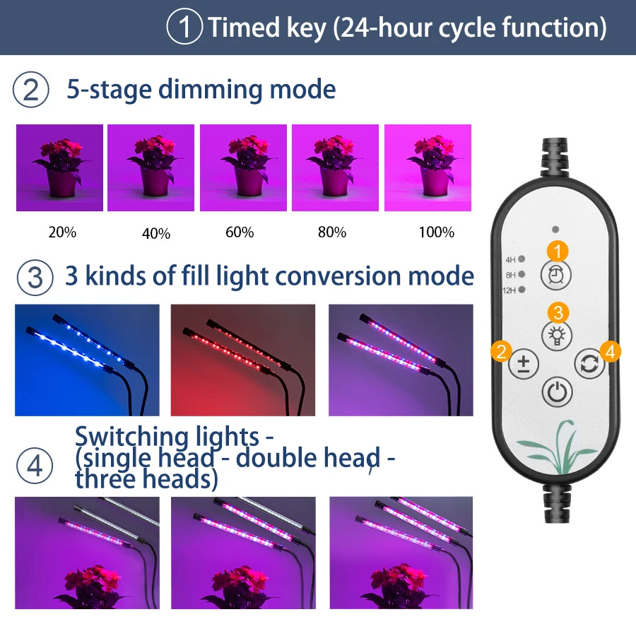ED Grow Light Plant Growing Lamp Lights With Clip For Indoor Plants Hydroponics