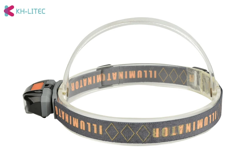 COB-Powerful-Led-Headlamp-3-modes-Head-lamp-Torch-Lantern-Camping-Headlight-Waterproof-Fishing-Light-by-1AA-Battery（3）