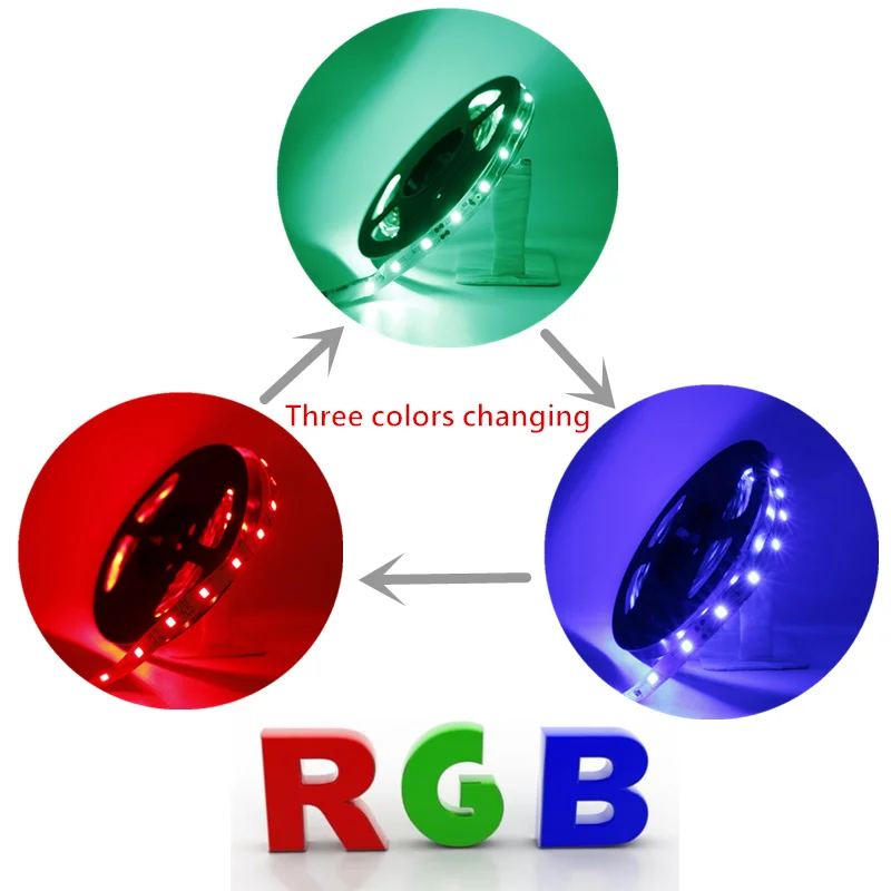 5050SMD светодиодный светильник 60 Светодиодный s/M RGB Светодиодная лента e гибкая светодиодная лента 12 В постоянного тока праздничное Рождественское украшение неводостойкое - Испускаемый цвет: RGB