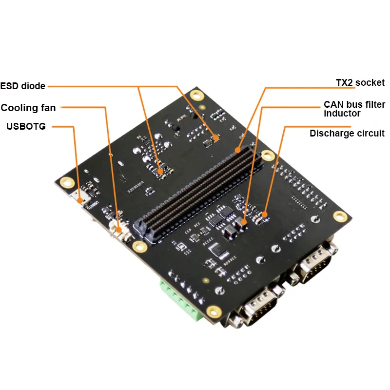 Nvidia キャリアボードjetsontx1 Tx2 無人ロボティクス Tx1 Tx2 001 無人ロボティクス Demo Board Aliexpress