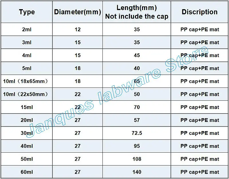 2ml to 60ml Clear Glass Sample Bottle,Reagent Vials with Screw  Plastic Cap and PE Pad,Lab Small Flask Used for Sorting