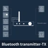 Fiio BTA30 AK4490 Bluetooth 5.0 Transceiver Desktop Decoder USB DAC AMP Two-way LDAC Transmit Receiver DSD64 APP Remote Control ► Photo 3/6