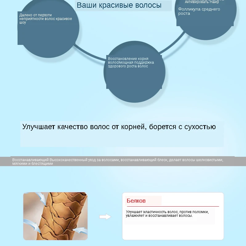 MMK拉后洗护详情页(1)_04