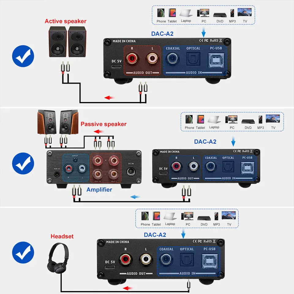 Cheap Amplificador de auscultadores